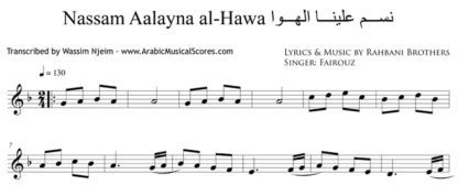 Nassam Aalayna El Hawa Lyrics